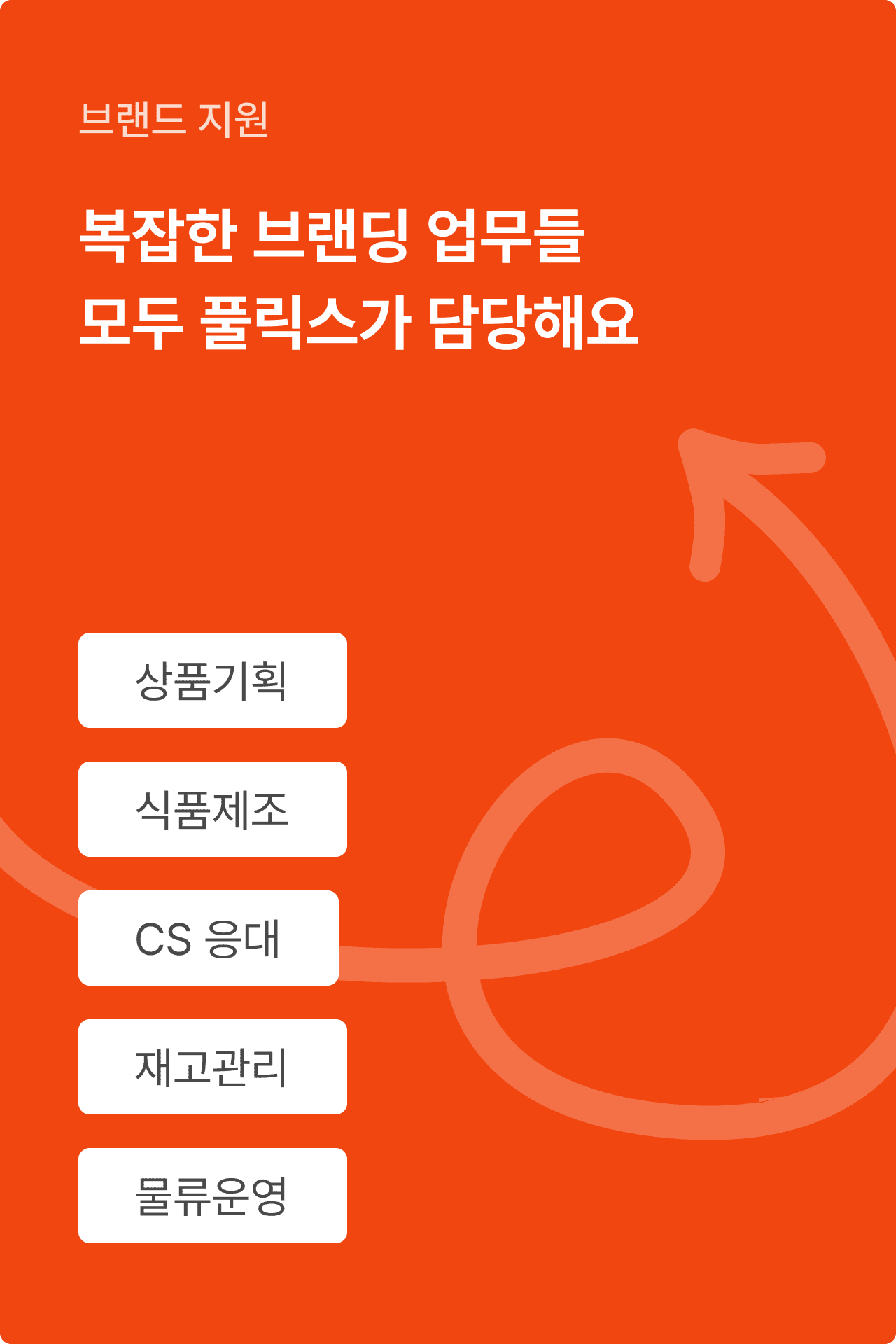 복잡한 브랜딩 업무들 모두 풀릭스가 담당해요
