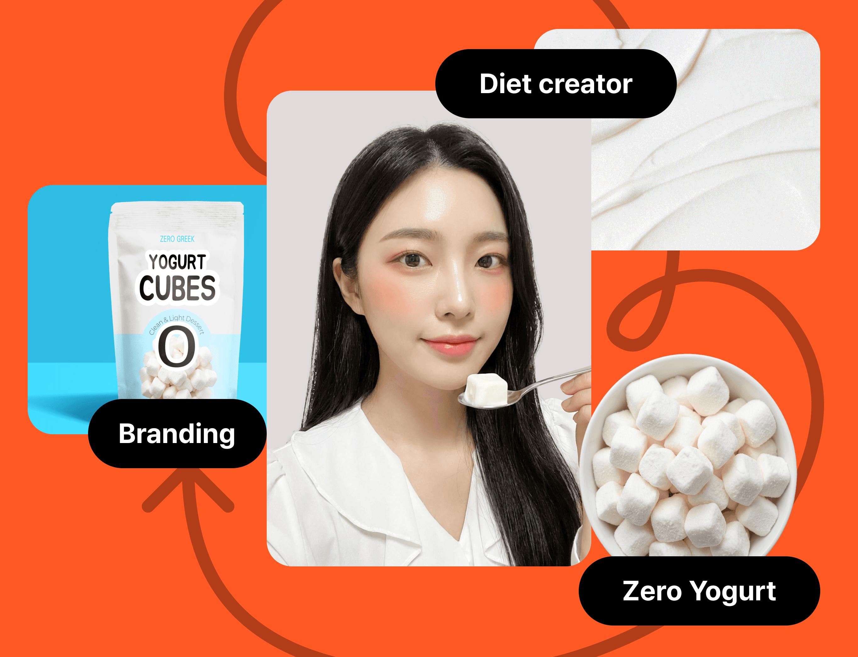 나만의 식품 브랜드, 처음부터 끝까지