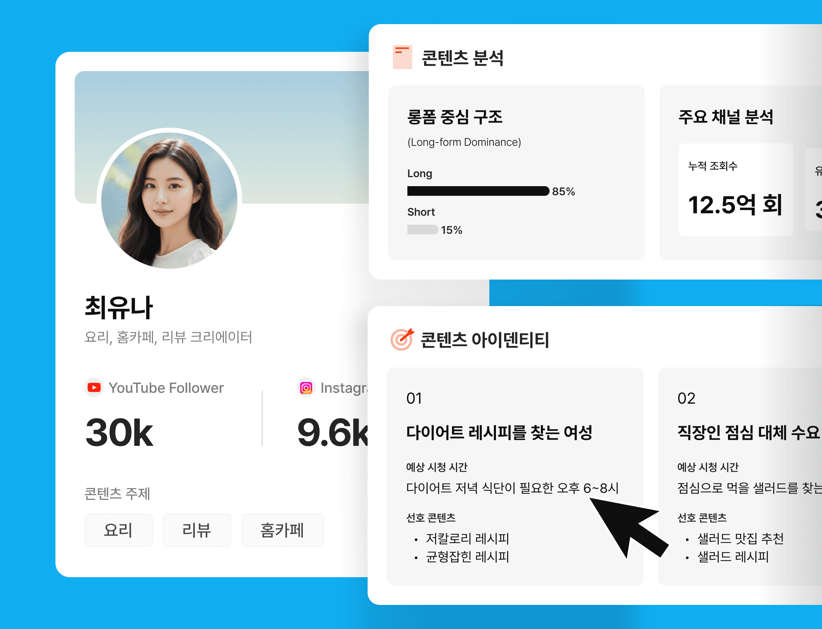 콘텐츠 채널 분석 및 크리에이터 프로필