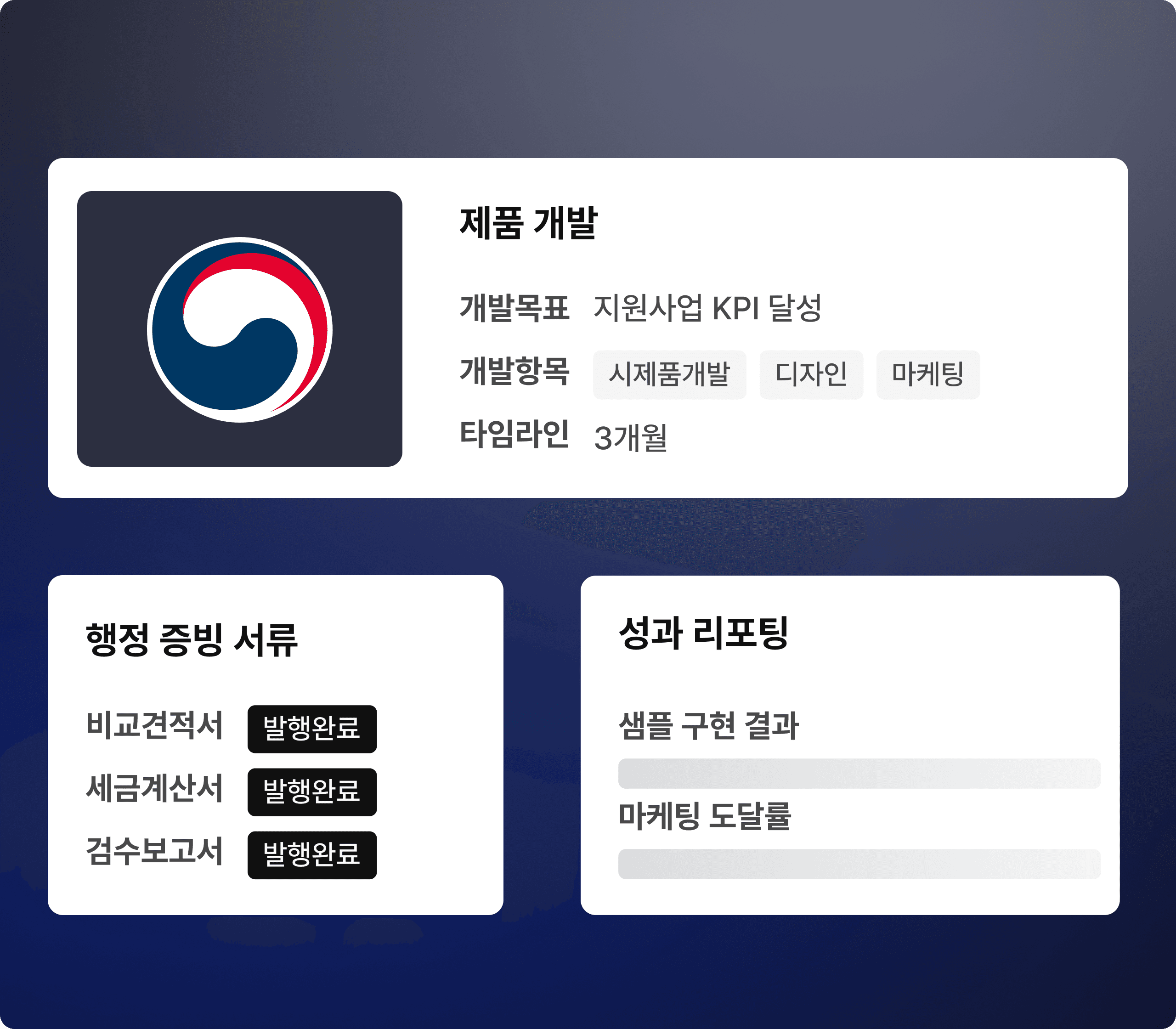정부지원사업 과업·정산·성과 관리 대시보드