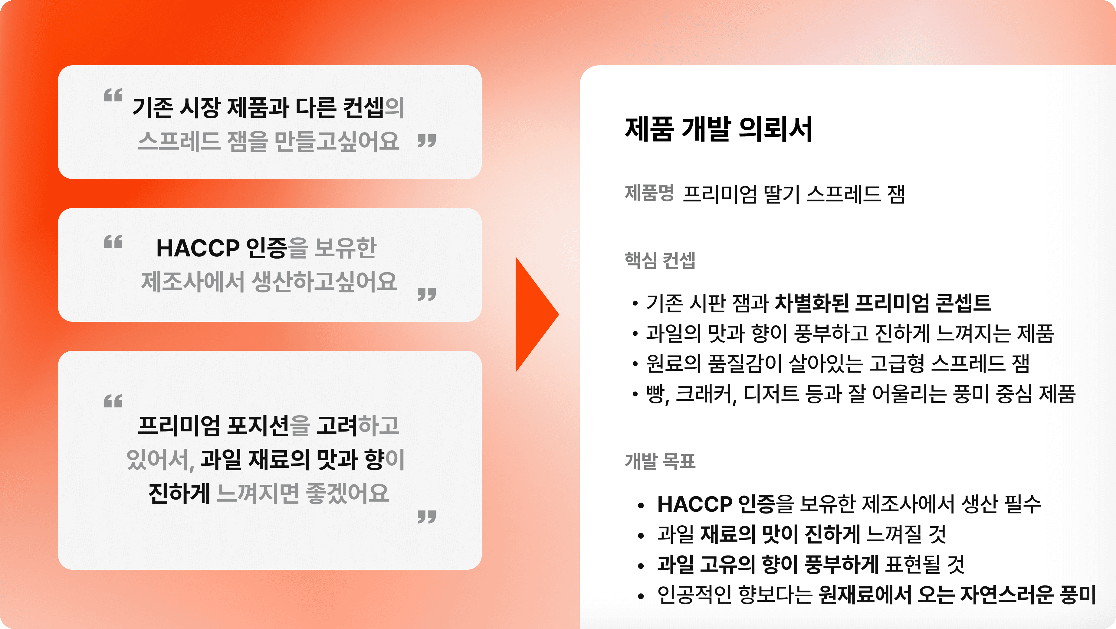 개발 의뢰 내용을 제품 개발 의뢰서로 구조화하는 예시