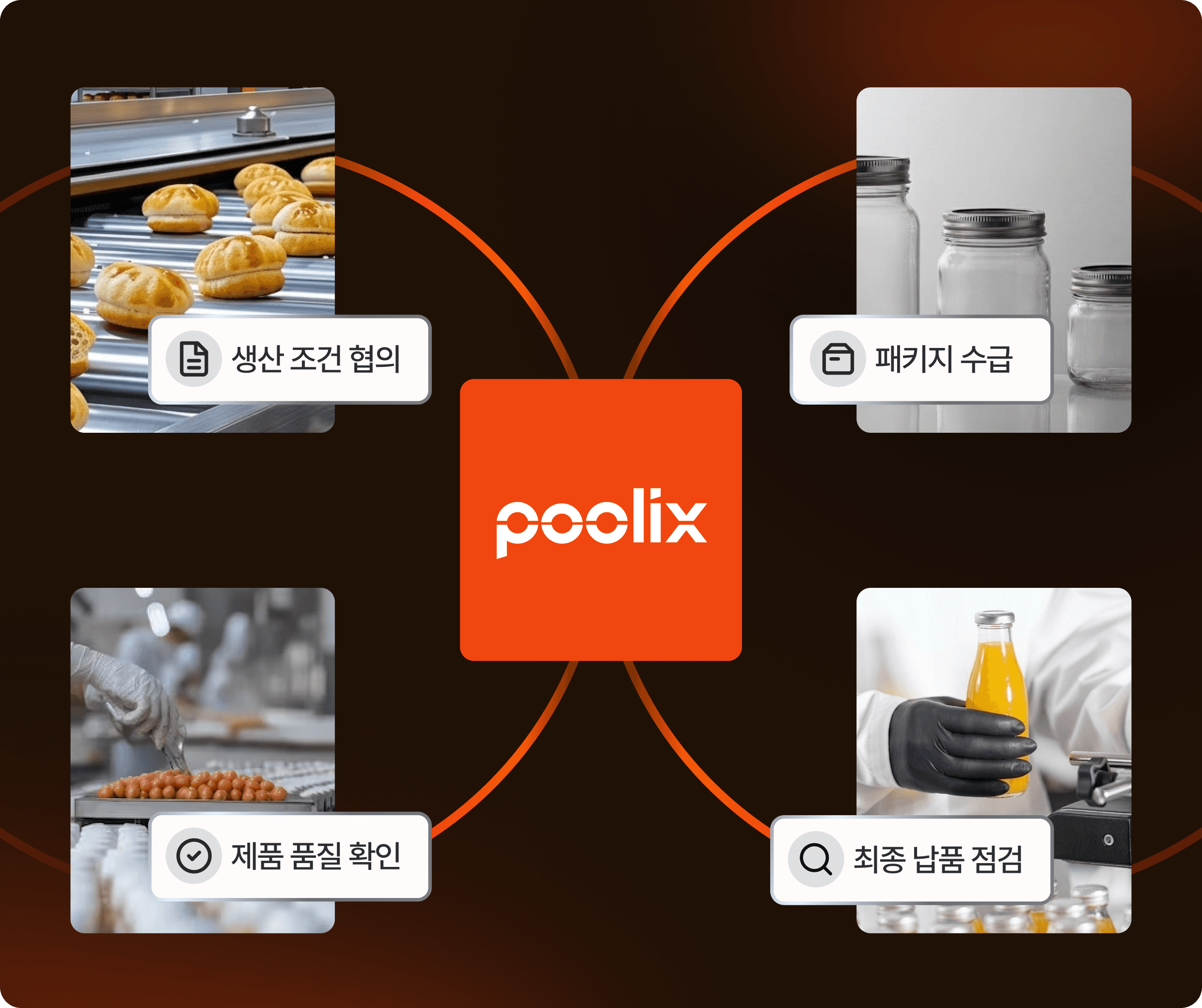 제품 개발 의뢰서