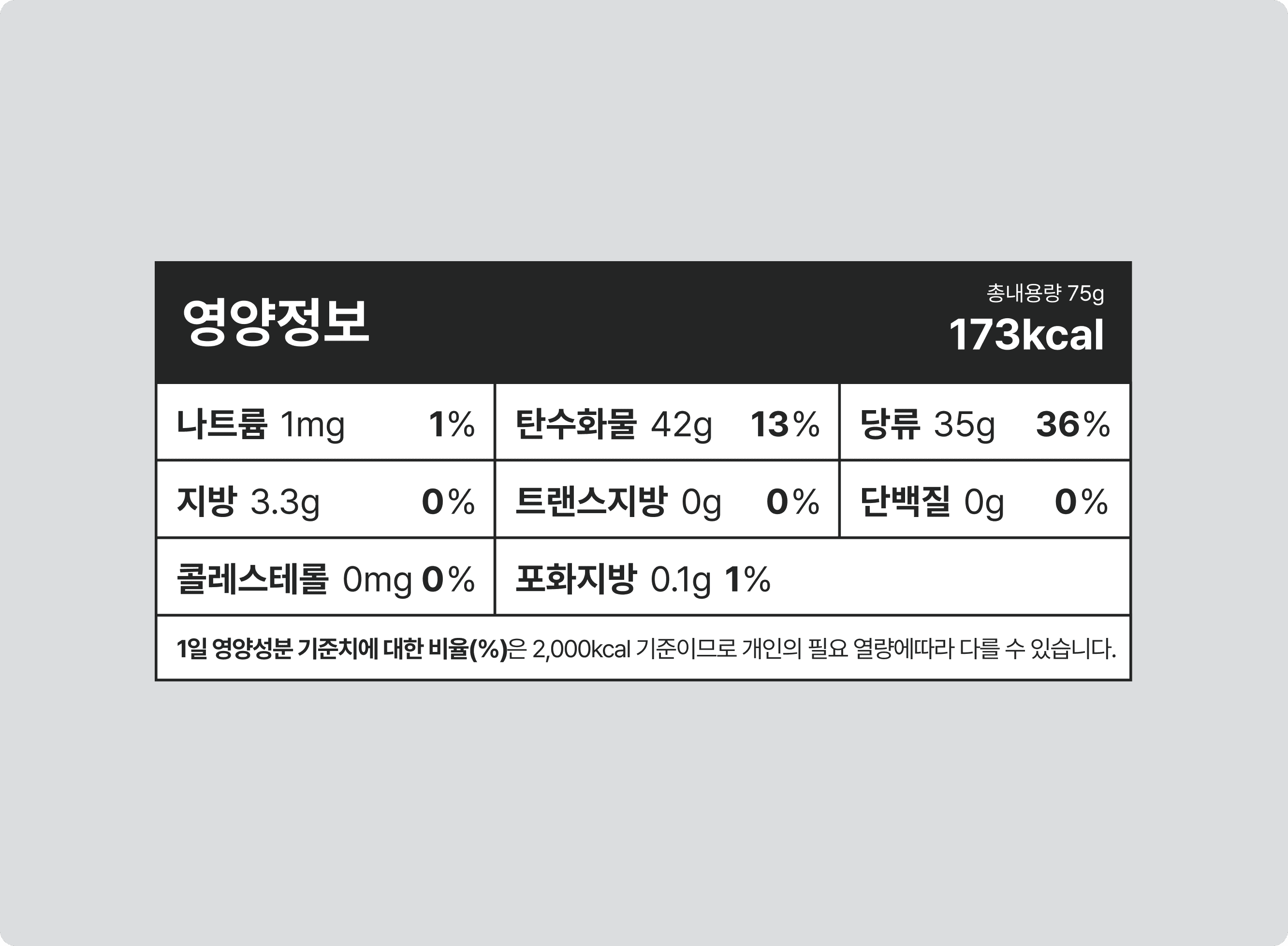 법적 표기사항 검토
