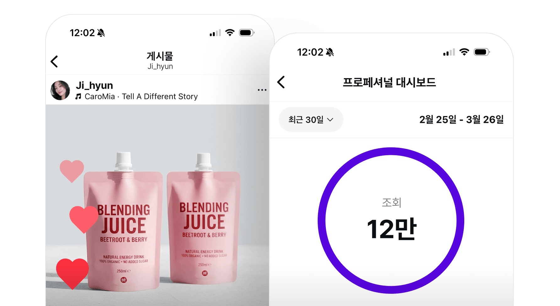 리뷰 콘텐츠를 통한 제품 인지도 상승