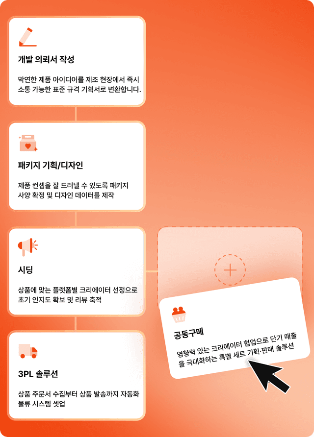 단계별 선택 솔루션