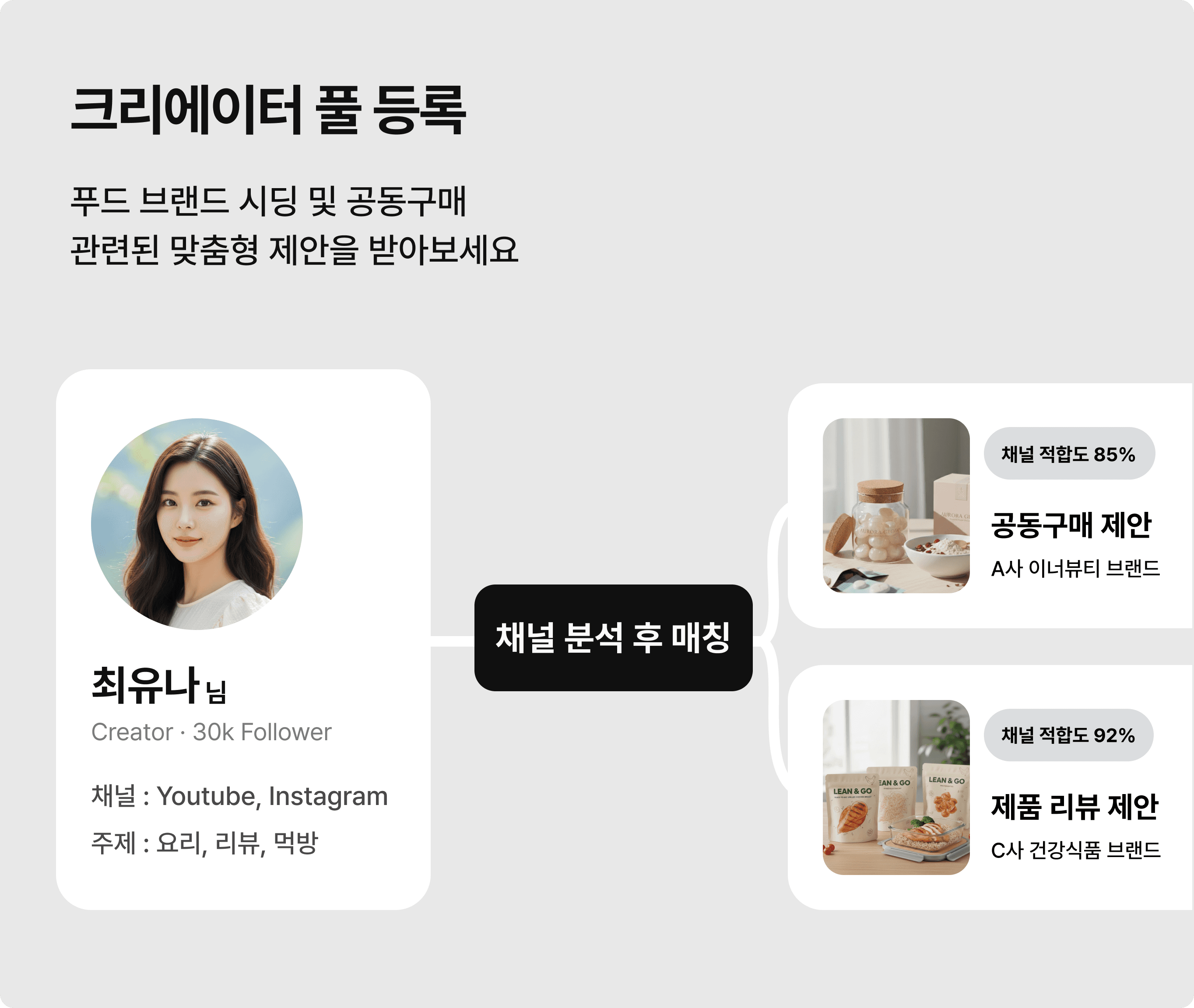 크리에이터 풀 등록