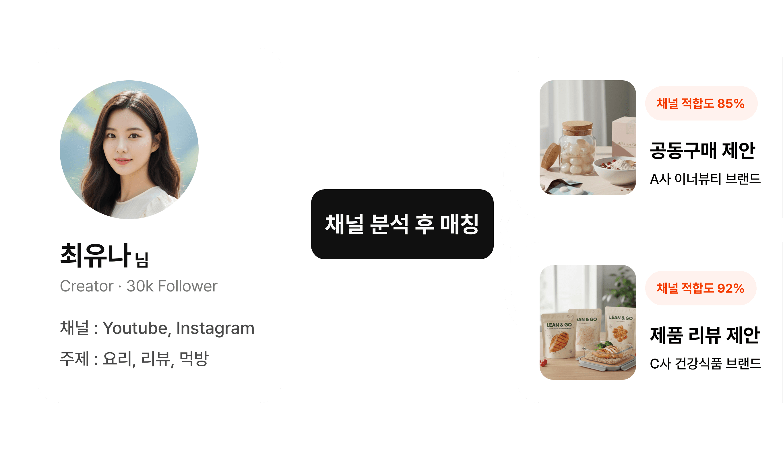 크리에이터 풀 등록